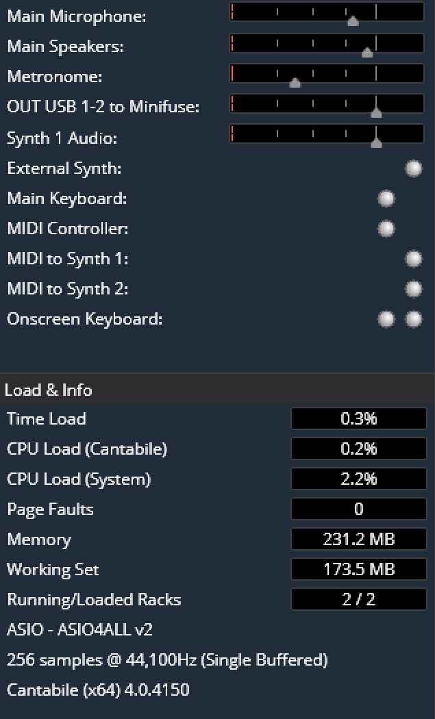 Monitor Panel