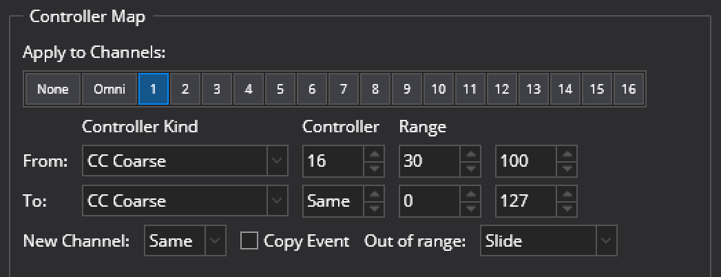 Controller Map